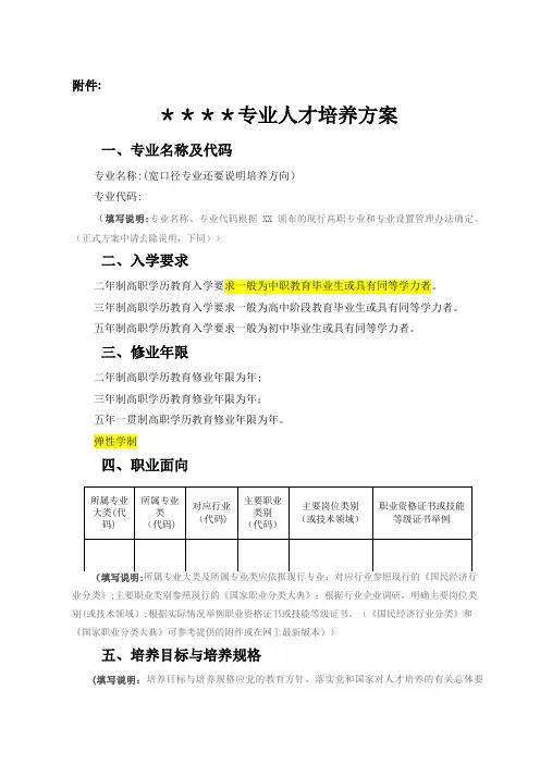 道路桥梁工程技术专业人才培养方案