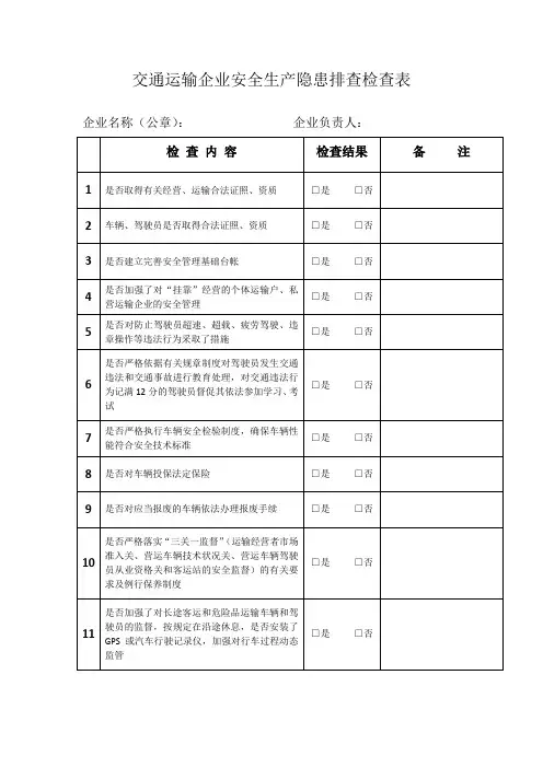 交通运输企业安全生产隐患排查检查表