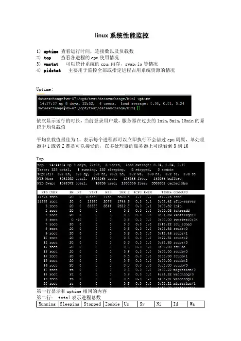 系统性能监控