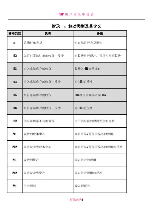 SAP移动类型说明