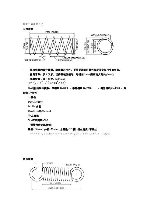 弹簧力值计算公式