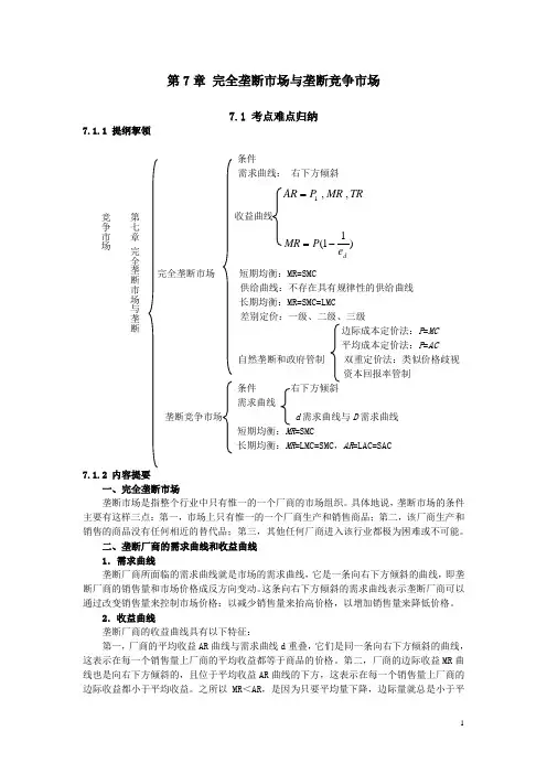 微观经济学第7章_完全垄断市场与垄断竞争市场