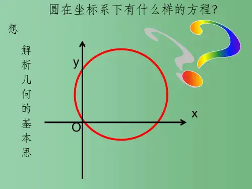 高中数学 4.1圆的标准方程课件 理 新人教A版必修2