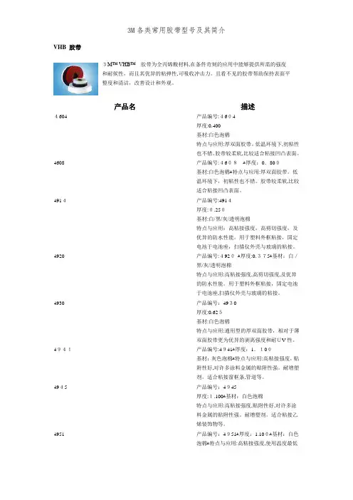 3M各类常用胶带型号及其简介 2
