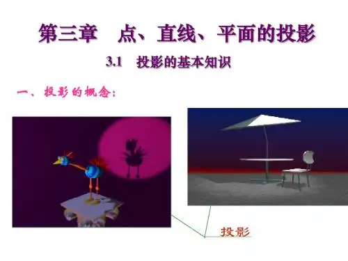04 投影原理及点的投影特性