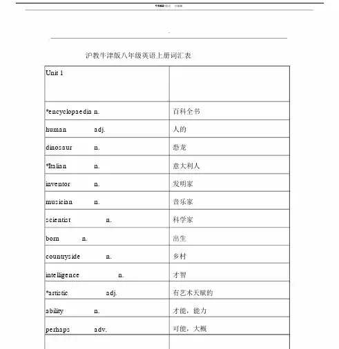 沪教牛津版本初中八年级的英语上册的词优选汇表.docx