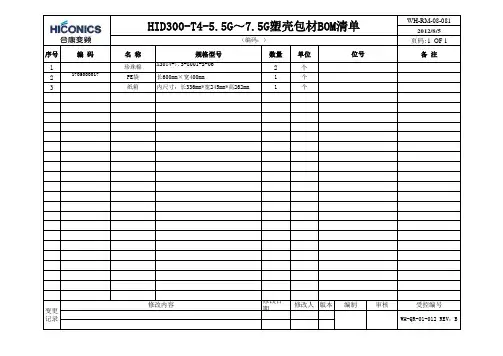 HID300-T4-5.5-7.5G(塑壳)包材BOM表(1)
