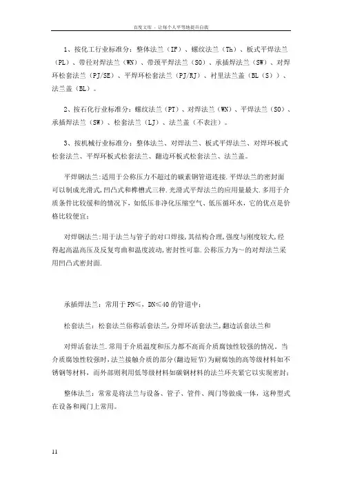 各种各样法兰类命名区别