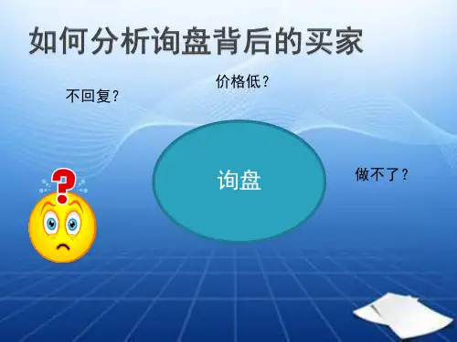 如何分析询盘背后的买家