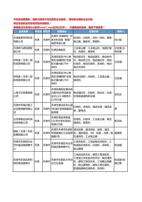 2020新版天津市扫地机工商企业公司名录名单黄页大全33家