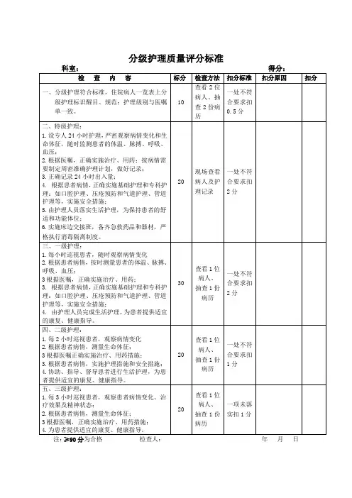 分级护理质量评价标准