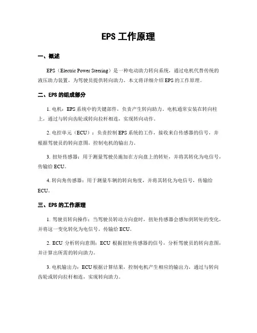 EPS工作原理 2