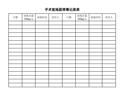 手术室地面消毒记录表