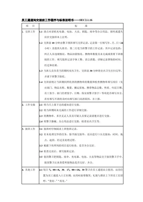 s-w-c--2015酒店物业保安部培训手册-员工通道交接班制度和流程