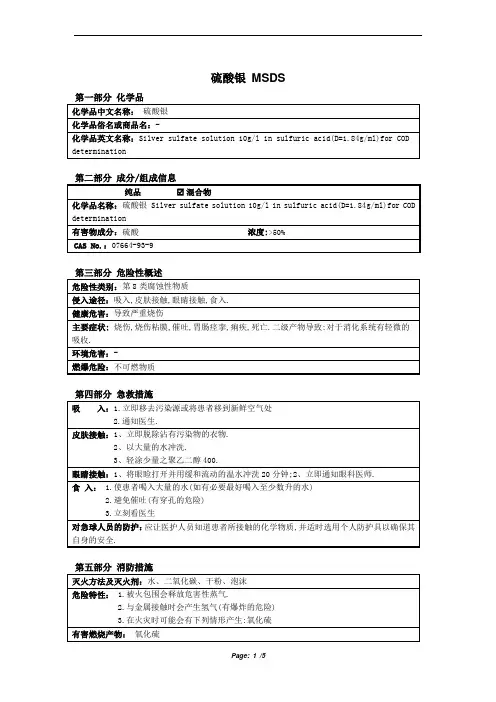 MSDS_硫酸银