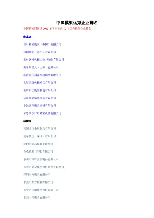 中国模架优秀企业