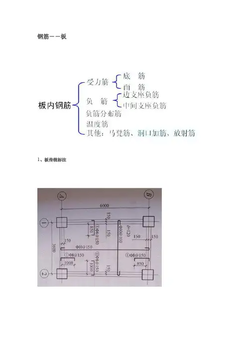 板平法钢筋下料计算