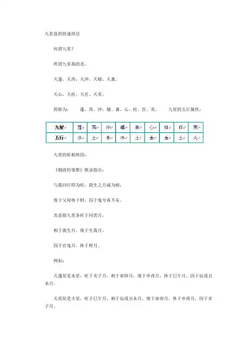 九星盘的快速排法