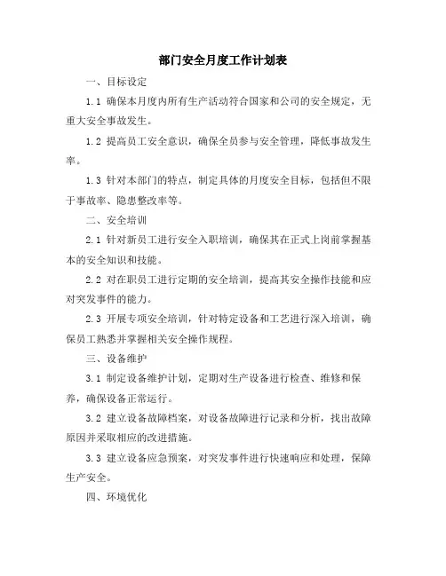 部门安全月度工作计划表