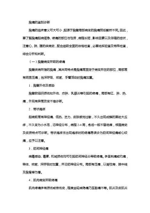 胸痛的鉴别诊断 2