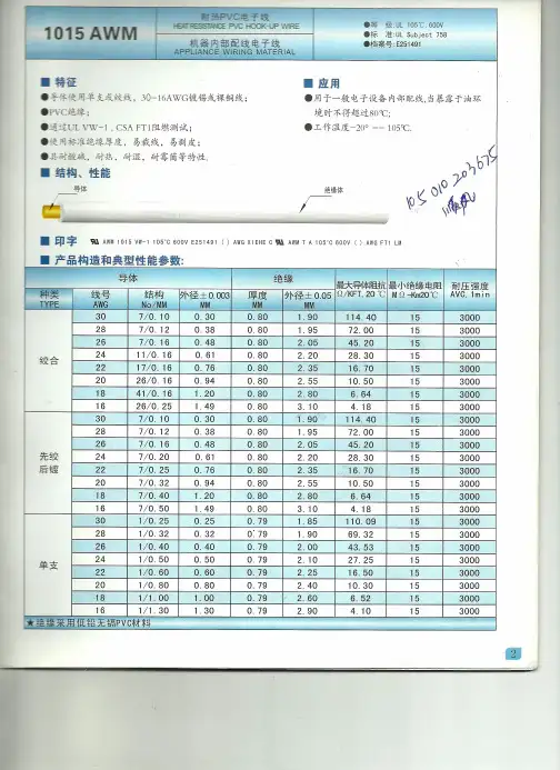 1015电子线规格