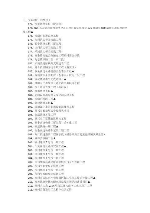 2017年浙江省重点建设项目名单