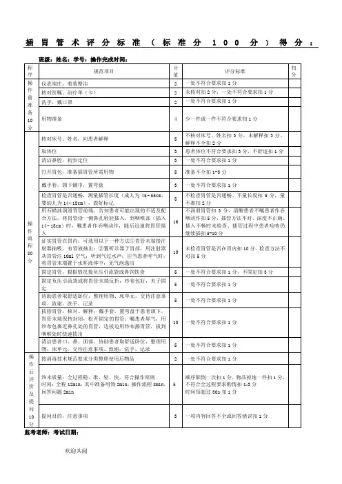 插胃管术评分标准