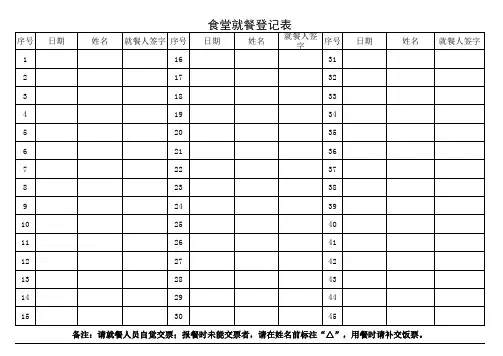 食堂就餐登记表