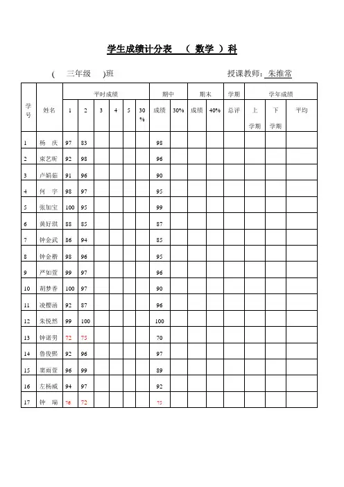 三年级数学学生成绩计分表