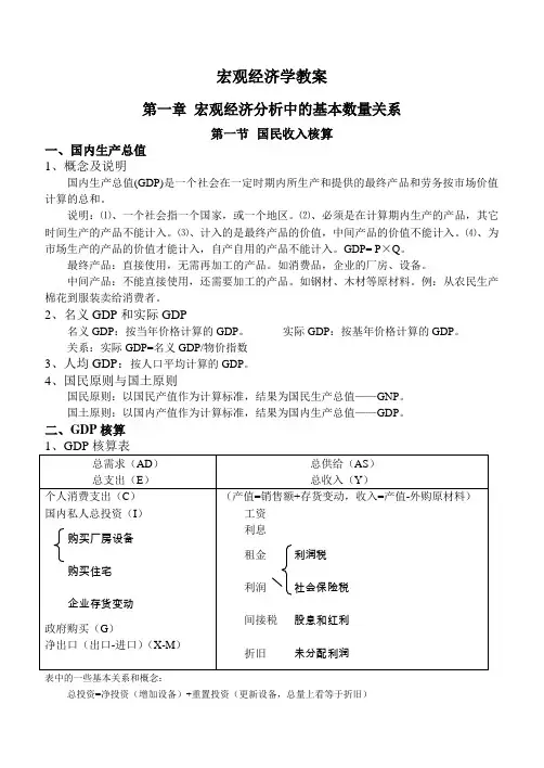 宏观经济学教案