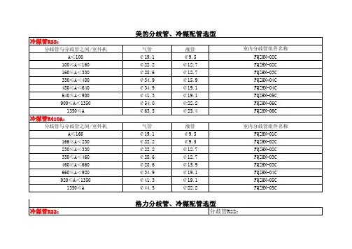 铜管、分歧管、保温计算lx