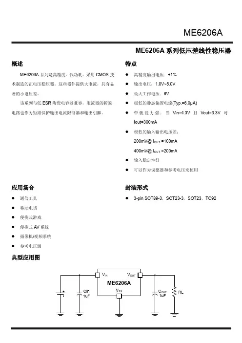 ME6206A