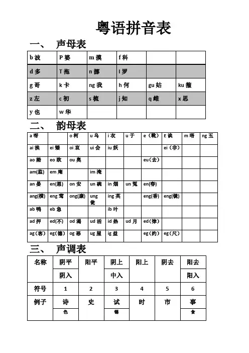 粤语拼音表
