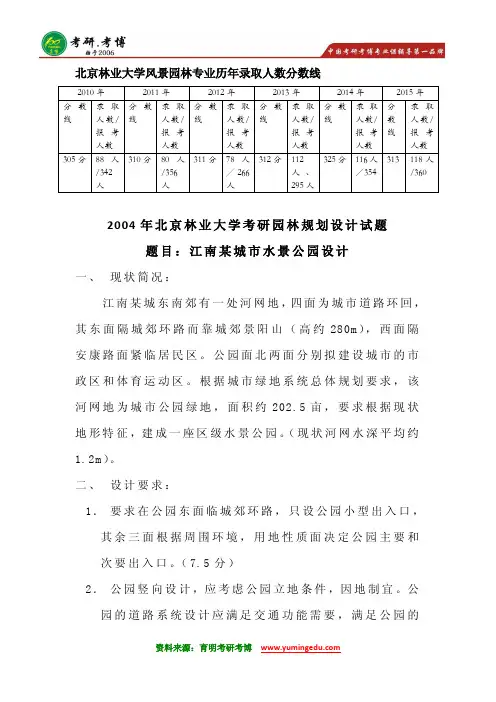 2016年北京林业大学风景园林考研分数线考研历年真题考研专业课考研大纲考研读书笔记15