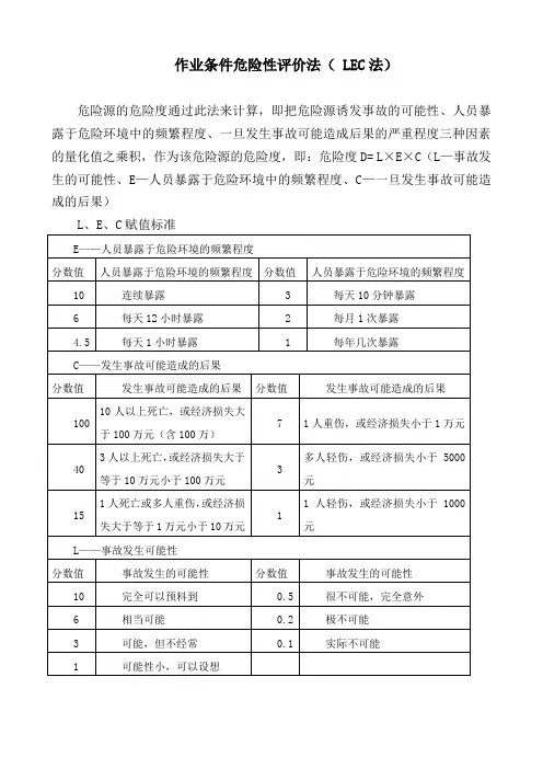 作业条件危险性评价法(_LEC法)