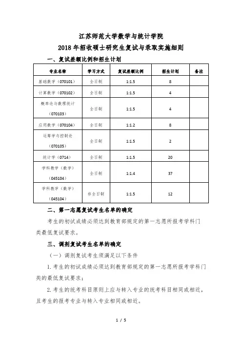 江苏师范大学数学与统计学院
