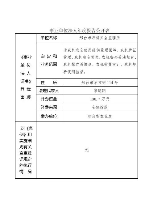 事业单位法人年度报告公开表