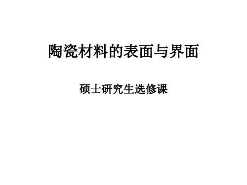 材料表面和界面