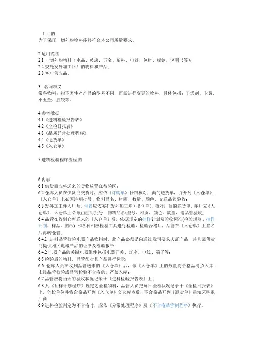 进料检验程序