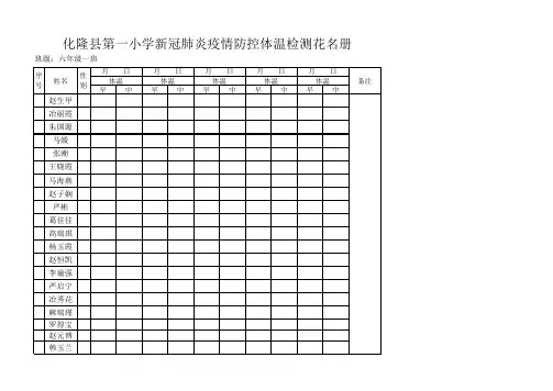学生体温检测表