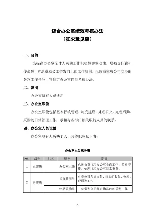 办公室绩效考核方案