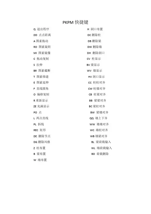 PKPM快捷键