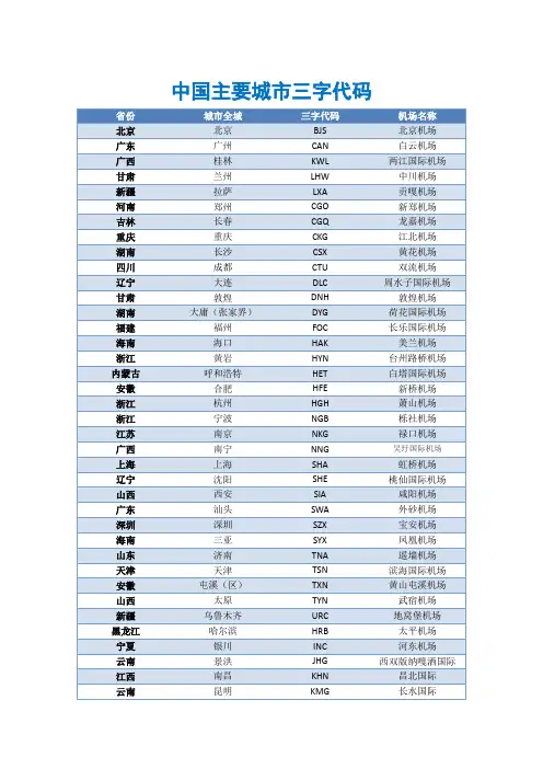 中国主要城市民航三字代码