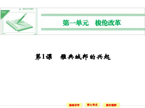 2013-2014高中历史人教版选修一1.1 雅典城邦的兴起 课件(人教版选修1)