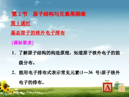 高中化学第1章原子结构第2节原子结构与元素周期表第1课时基态原子的核外电子排布课件鲁科版选修32018102313