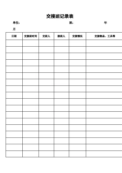 物业管理工程部全套表格