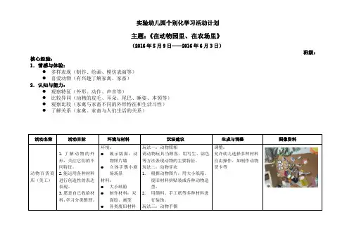幼儿园中班主题《在动物园里》《在农场里》个别化学习活动方案