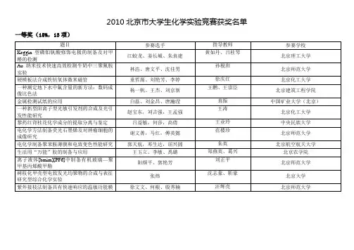 2010北京市大学生化学实验竞赛获奖名单