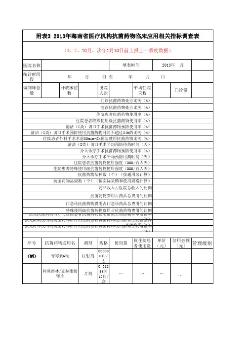 抗菌药物临床应用相关指标调查表