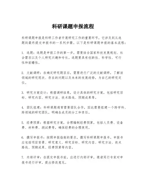 科研课题申报流程